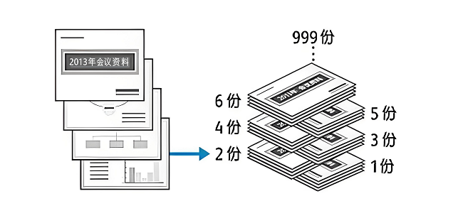 1769043249564484.png 柯美复印机复印十字分页 (0).png